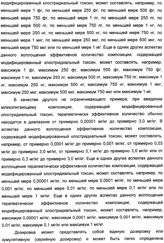 Способы лечения мочеполовых-неврологических расстройств с использованием модифицированных клостридиальных токсинов (патент 2491086)