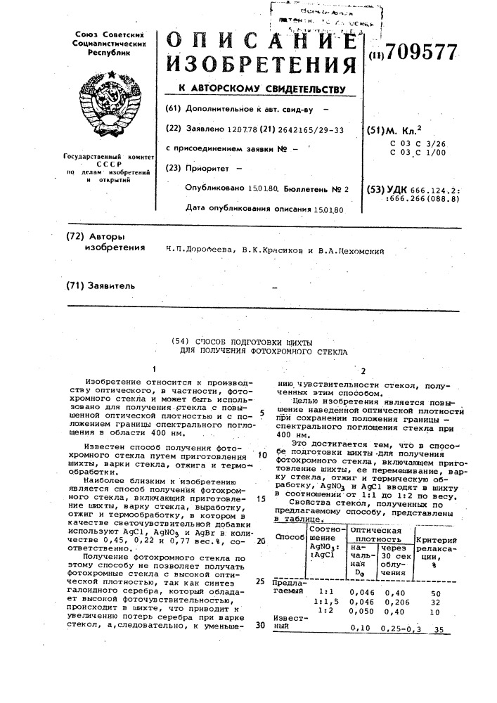 Способ подготовки шихты для получения фотохромного стекла (патент 709577)