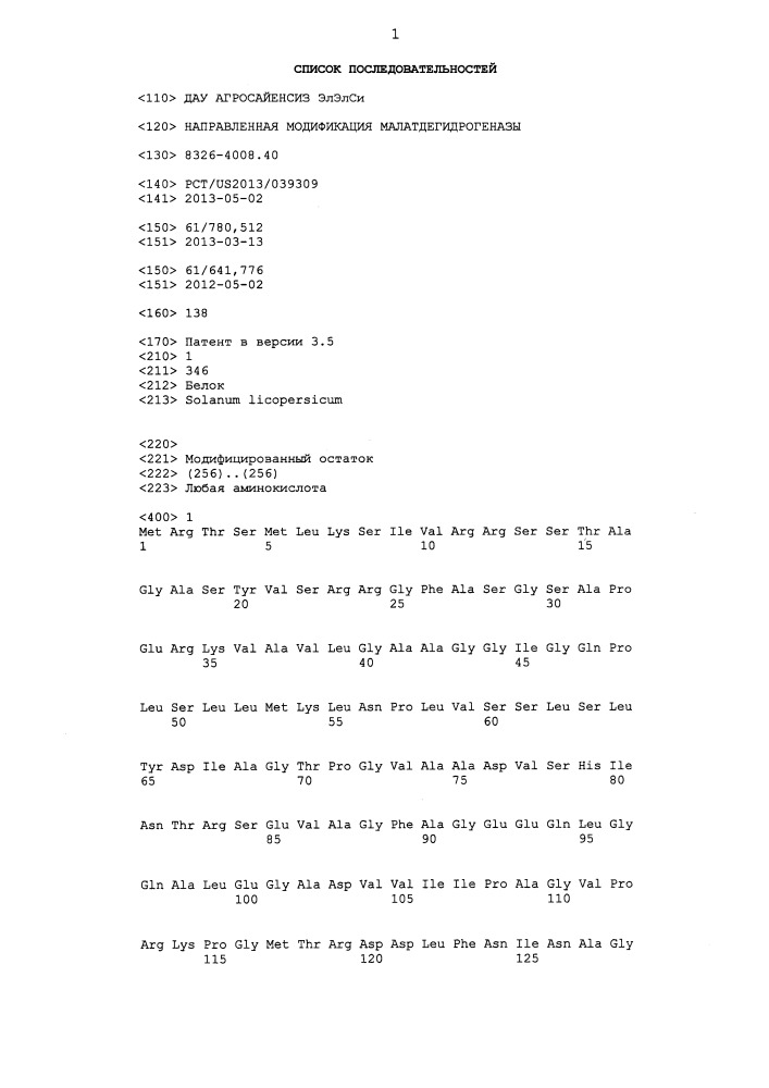 Направленная модификация малатдегидрогеназы (патент 2658437)