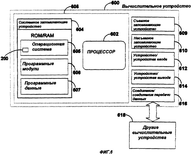 Администрирование удаленной системы с использованием среды командной строки (патент 2357289)