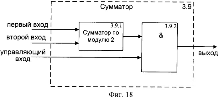 Система управления доступом к сети cdma (патент 2366096)