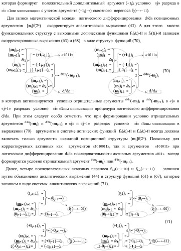 Функциональная структура процедуры логического дифференцирования d/dn позиционных аргументов [mj]f(2n) с учетом их знака m(&#177;) для формирования позиционно-знаковой структуры &#177;[mj]f(+/-)min с минимизированным числом активных в ней аргументов (варианты) (патент 2428738)