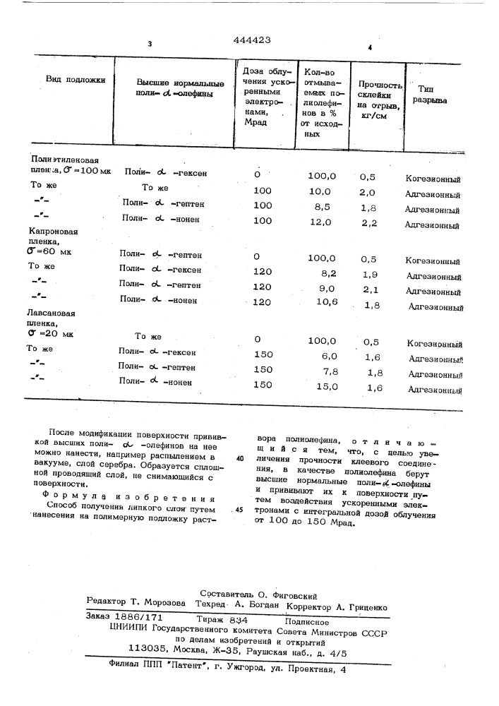 Способ получения слоя липкости (патент 444423)