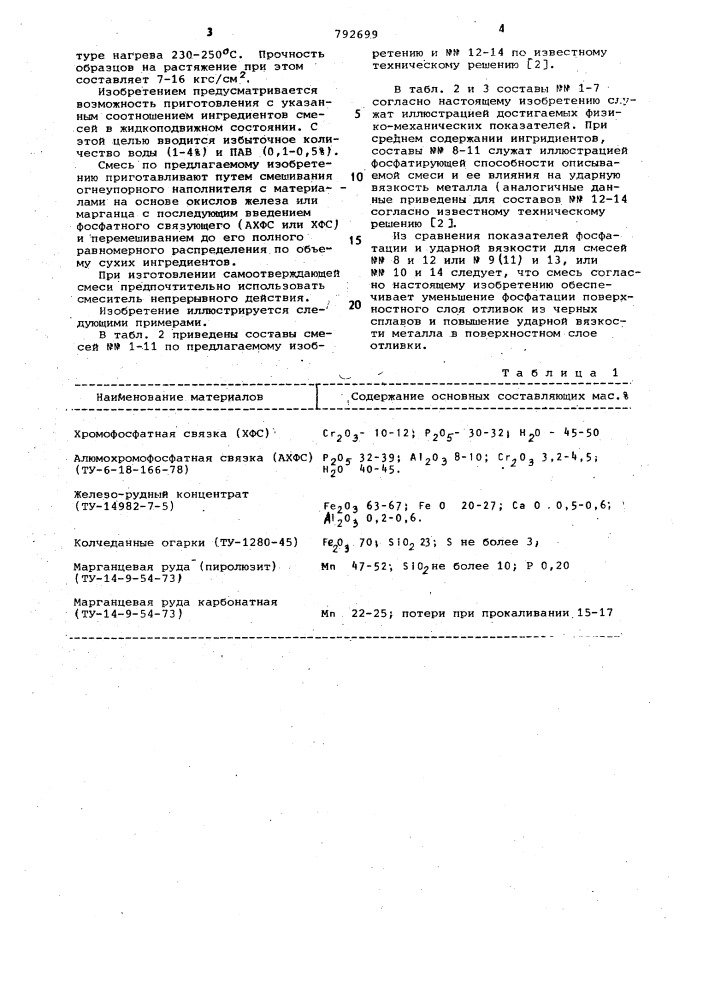 Смесь для изготовления литейных форм и стержней (патент 792699)