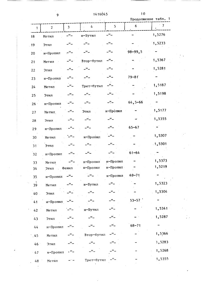 Гербицидная композиция (патент 1416045)