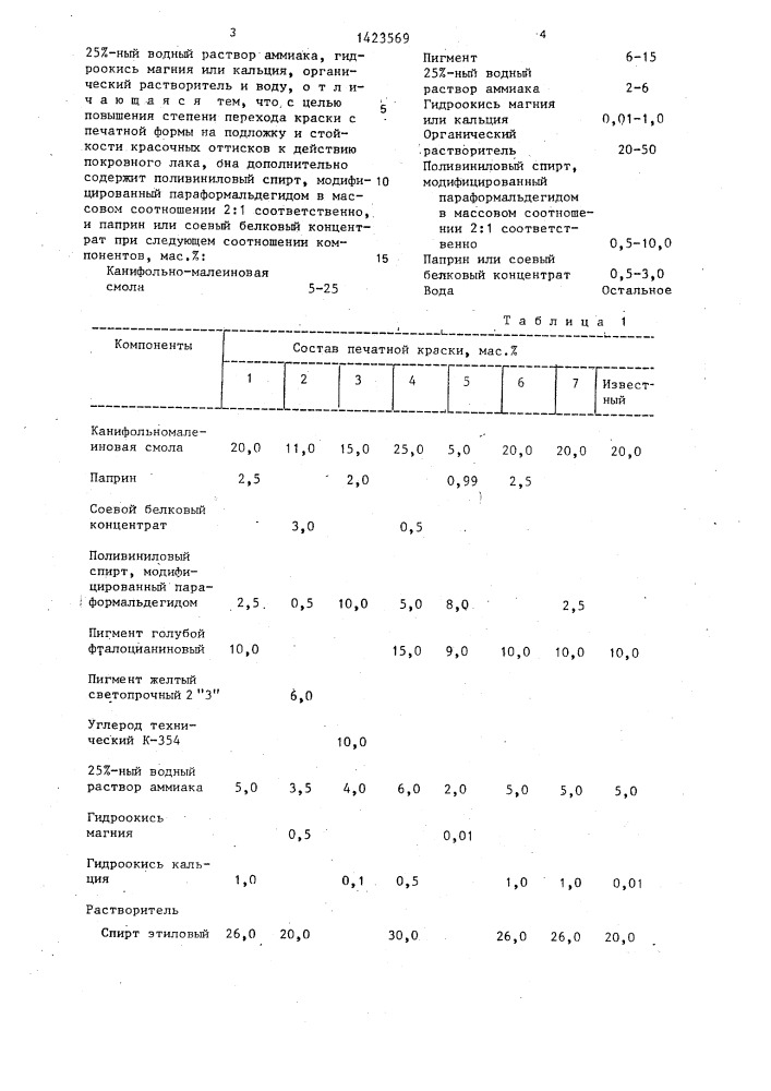 Печатная краска (патент 1423569)