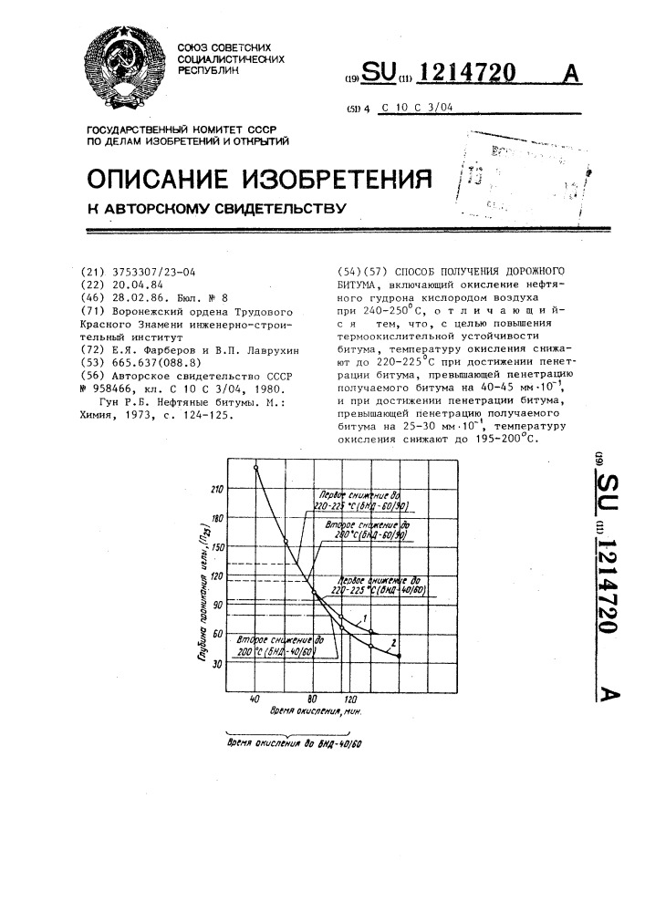 Способ получения дорожного битума (патент 1214720)