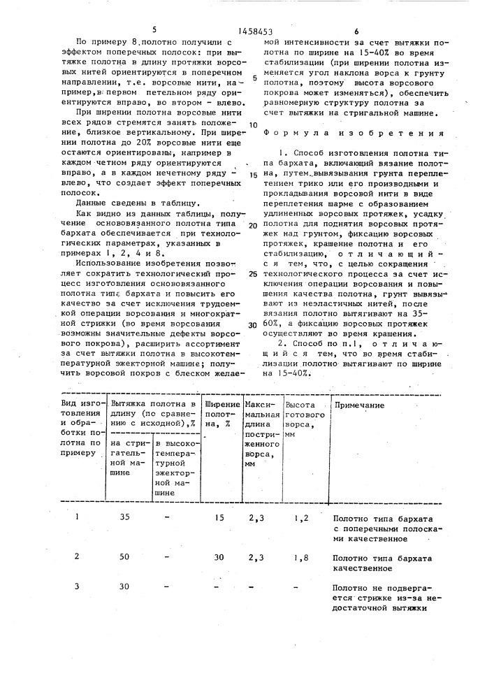 Способ изготовления полотна типа бархата (патент 1458453)