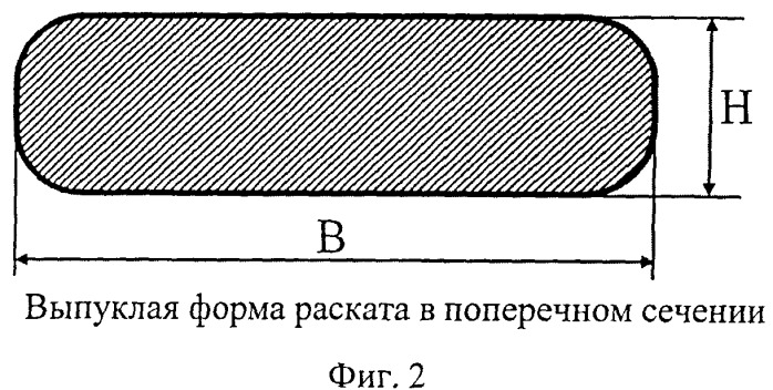 Способ прокатки толстых листов на реверсивном стане (патент 2490080)