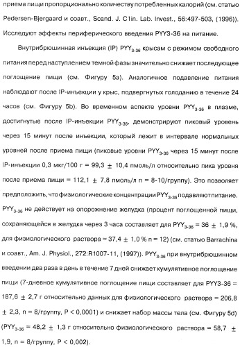 Способ модификации пищевого поведения и применение pyy или его агониста в качестве средства для модификации пищевого поведения (патент 2317104)