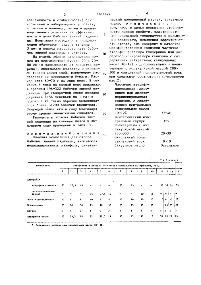 Клеевая композиция для отлова бабочек зимней пяденицы (патент 1381149)