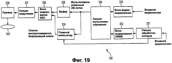 Носитель записи, устройство и способ записи данных, устройство и способ воспроизведения данных (патент 2373586)