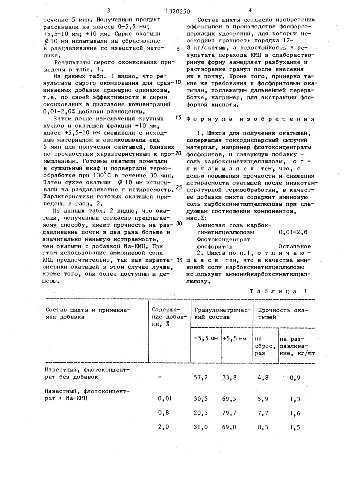 Шихта для получения окатышей (патент 1320250)