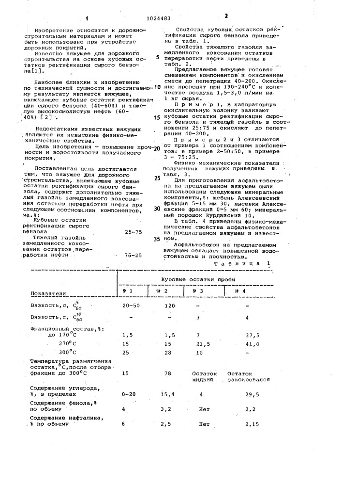 Вяжущее для дорожного строительства (патент 1024483)