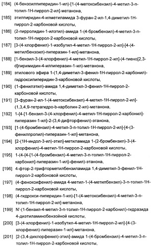 1,3-дизамещенные 4-метил-1н-пиррол-2-карбоксамиды и их применение для изготовления лекарственных средств (патент 2463294)