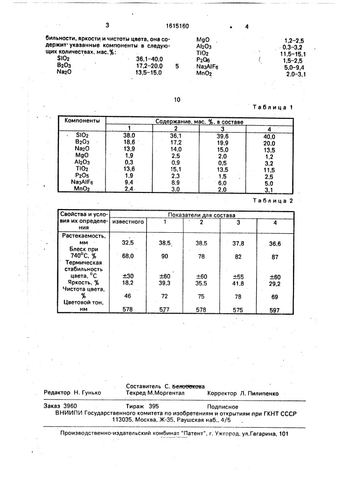 Фритта для бежевого эмалевого покрытия (патент 1615160)