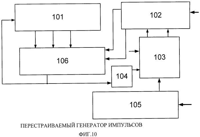 Вычислительная система (патент 2536434)