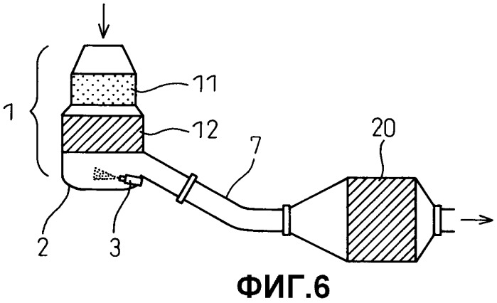 Устройство для очистки выхлопного газа двигателя внутреннего сгорания (патент 2477803)