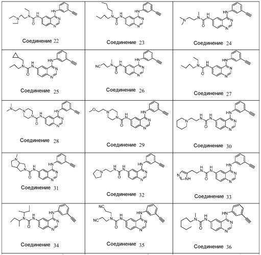 Производные хиназолина, ингибирующие активность egfr (патент 2505534)