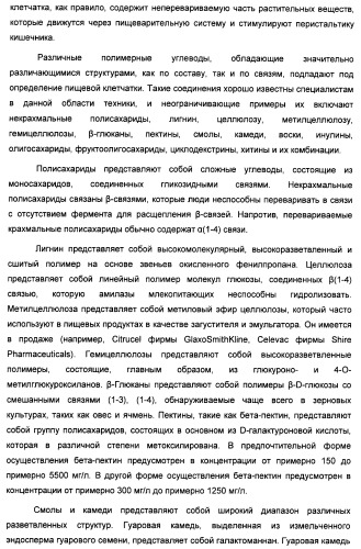 Композиция интенсивного подсластителя с пищевой клетчаткой и подслащенные ею композиции (патент 2455853)