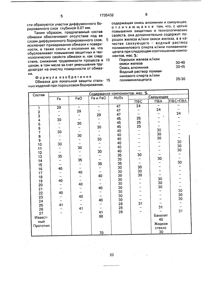 Обмазка для локальной защиты стальных изделий при порошковом борировании (патент 1735432)