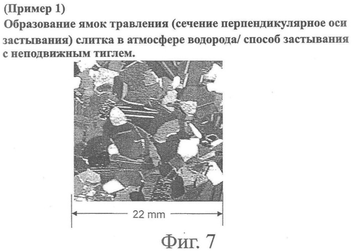 Способ получения слитков поликристаллического кремния (патент 2358905)