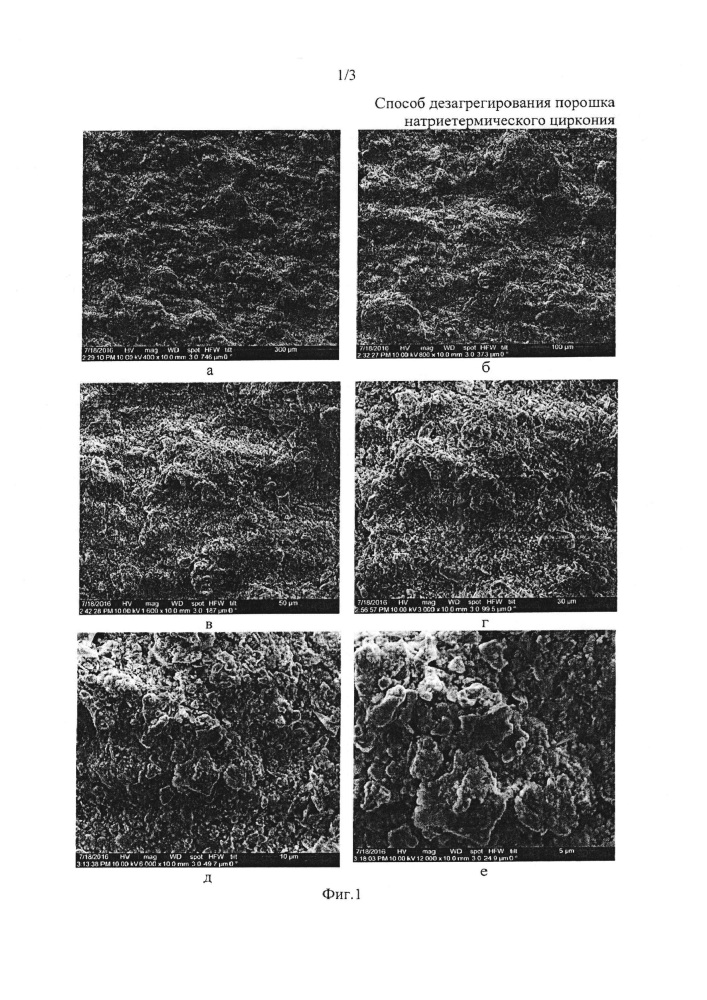 Способ дезагрегирования порошка натриетермического циркония (патент 2634111)