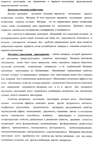 Способ воспроизведения изображения и микрооптическая система безопасности (патент 2472192)