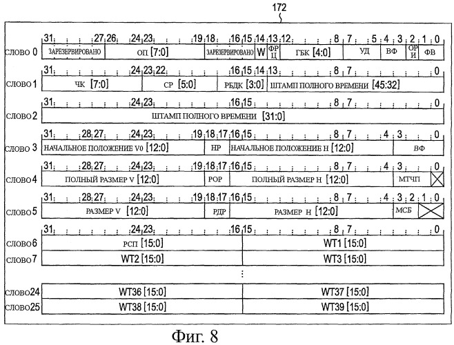 Устройство и способ обработки информации (патент 2479937)