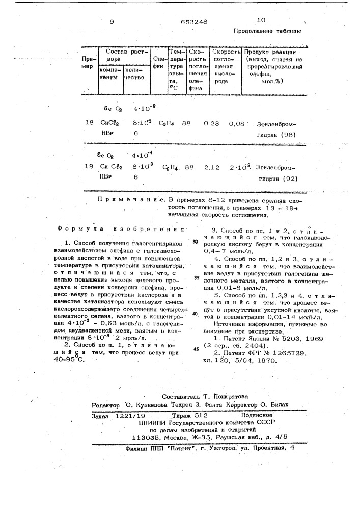 Способ получения галогенгидринов (патент 653248)