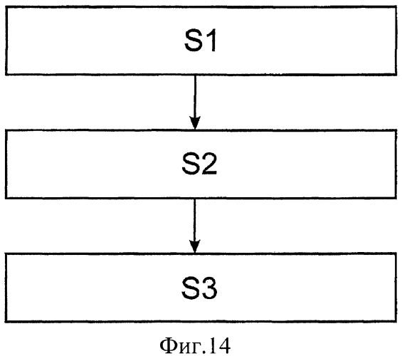 Антенное устройство и способ выбора антенны (патент 2546582)
