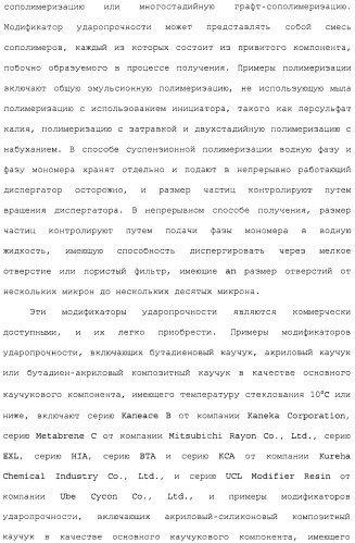 Композиция полимера молочной кислоты и формованное изделие из данной композиции (патент 2485144)