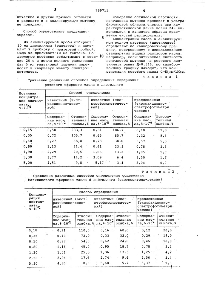 Способ количественного определения эфирного масла в водном растворе (патент 789711)