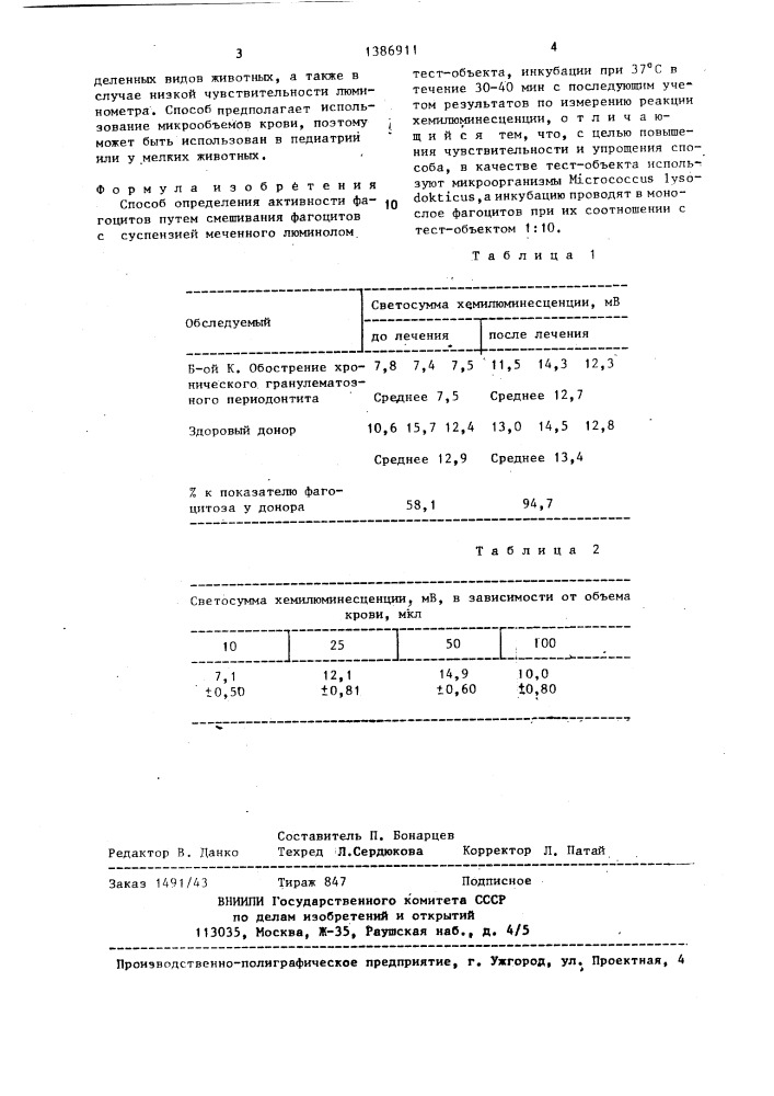 Способ определения активности фагоцитов (патент 1386911)