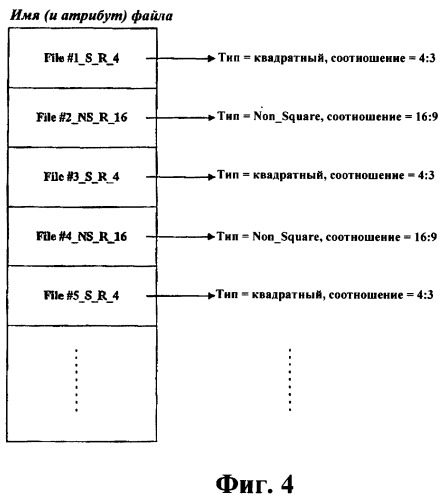 Способ представления вспомогательных данных для интерактивного носителя записи (патент 2355049)