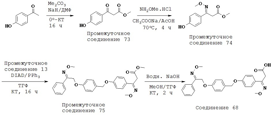 Агонисты gpr40 (патент 2627703)