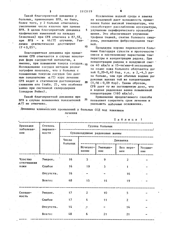 Способ лечения больных системной склеродермией (патент 1113119)