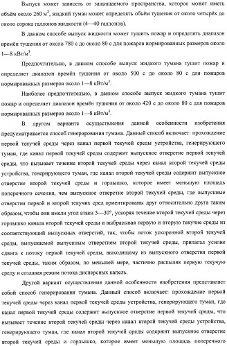 Устройство, системы и способы противопожарной защиты для воздействия на пожар посредством тумана (патент 2476252)