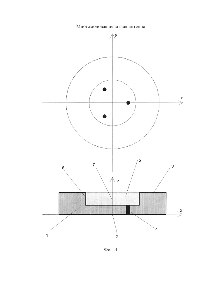 Многомодовая печатная антенна (патент 2597957)