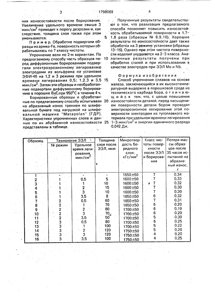 Способ упрочнения сплавов на основе железа (патент 1798069)