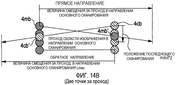 Система формирования изображения (патент 2325697)