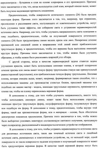 Слоистый блок оптического элемента и способ его изготовления, подсветка и жидкокристаллическое устройство отображения (патент 2421658)