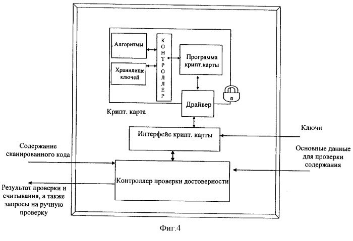 Способ проверки действительности цифровых отметок о франкировании (патент 2292591)