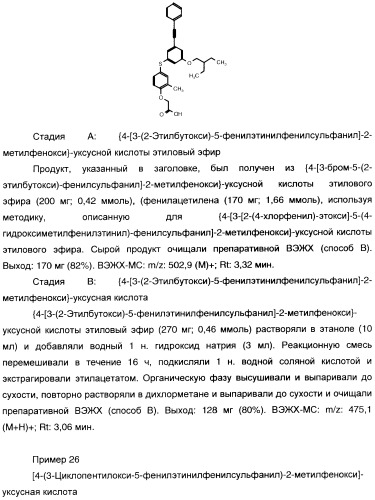 Феноксиуксусные кислоты в качестве активаторов дельта рецепторов ppar (патент 2412935)