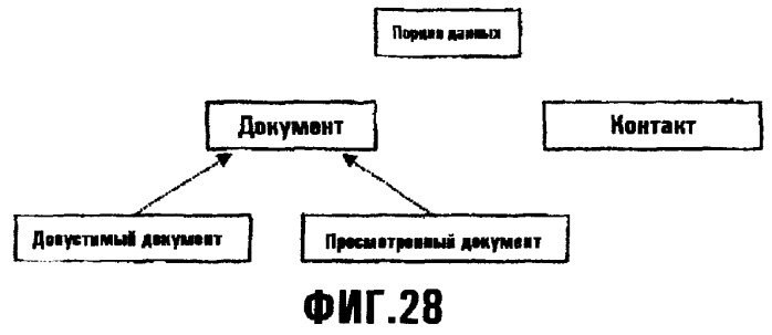 Системы и способы для обеспечения услуг синхронизации для блоков информации, управляемых аппаратной/программной интерфейсной системой (патент 2377646)