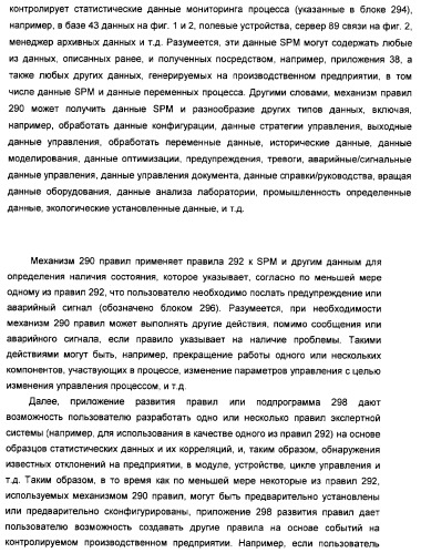 Система предотвращения нестандартной ситуации на производственном предприятии (патент 2377628)