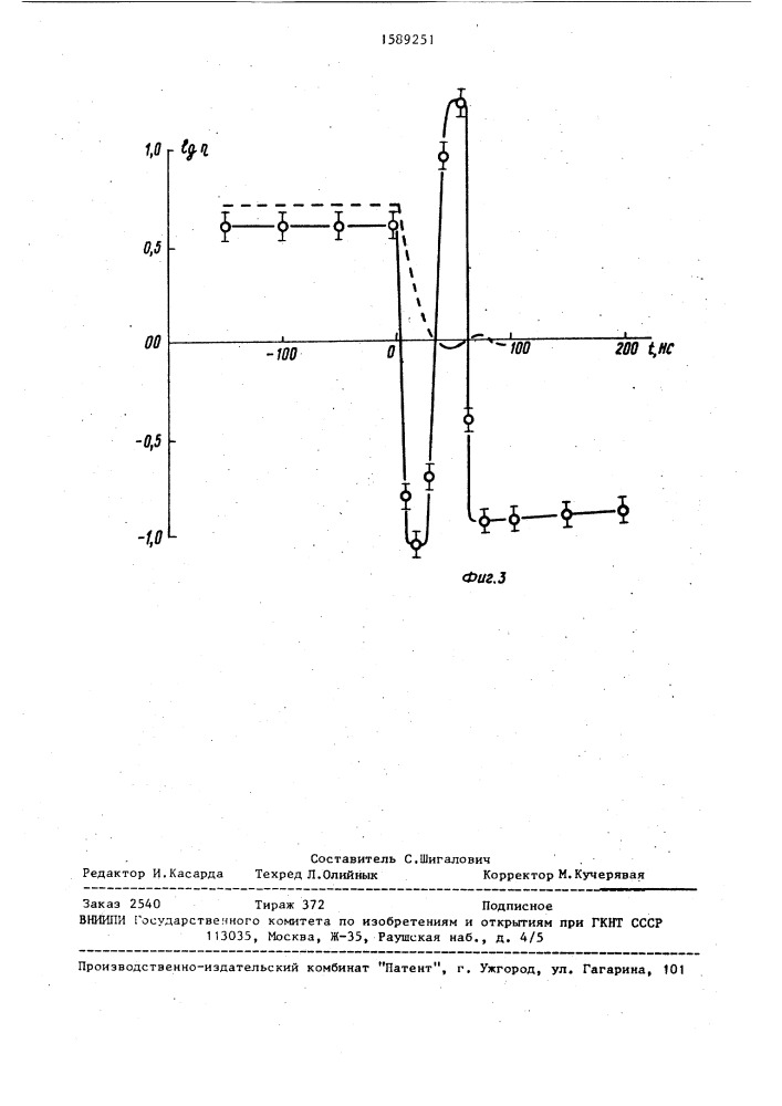 Способ фоторегистрации быстропротекающих процессов (патент 1589251)