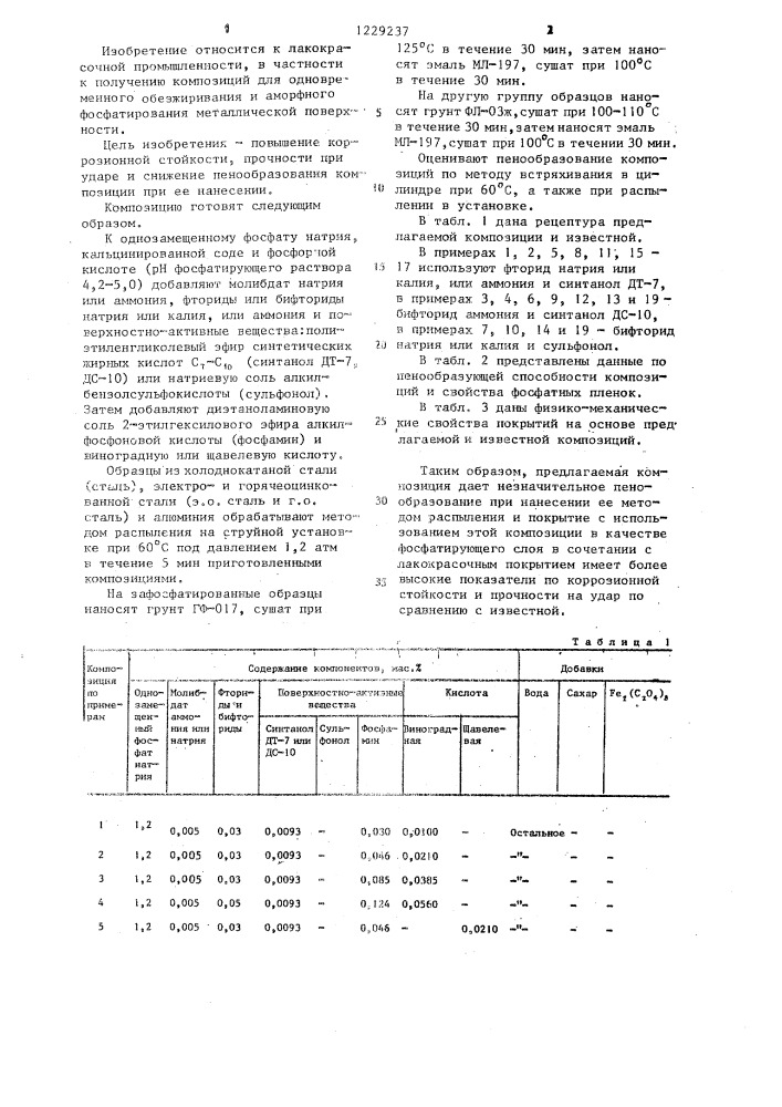 Композиция для фосфатирования металлической поверхности (патент 1229237)