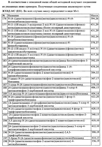 Замещенные производные циклогексилметила (патент 2451009)