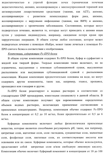 Fc-эритропоэтин слитый белок с улучшенной фармакокинетикой (патент 2370276)